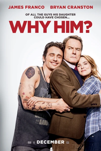 Bố Vợ Đối Đầu Chàng Rể - Why Him? (2016)